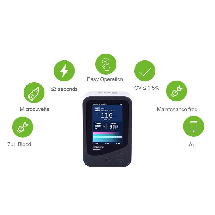 Hgb G/dl Best Outlet