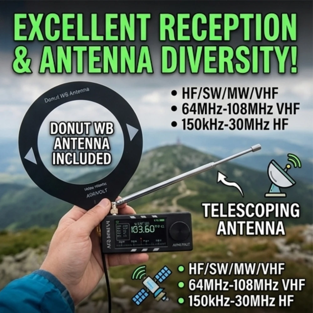ATS MINI V4 AMNVOLT SI4732 DSP 라디오 ESP32-S3 풀밴드 수신기 FM AM LSB USB 고임피던스 앰프 1.9인치 화면 HF SW MW VHF