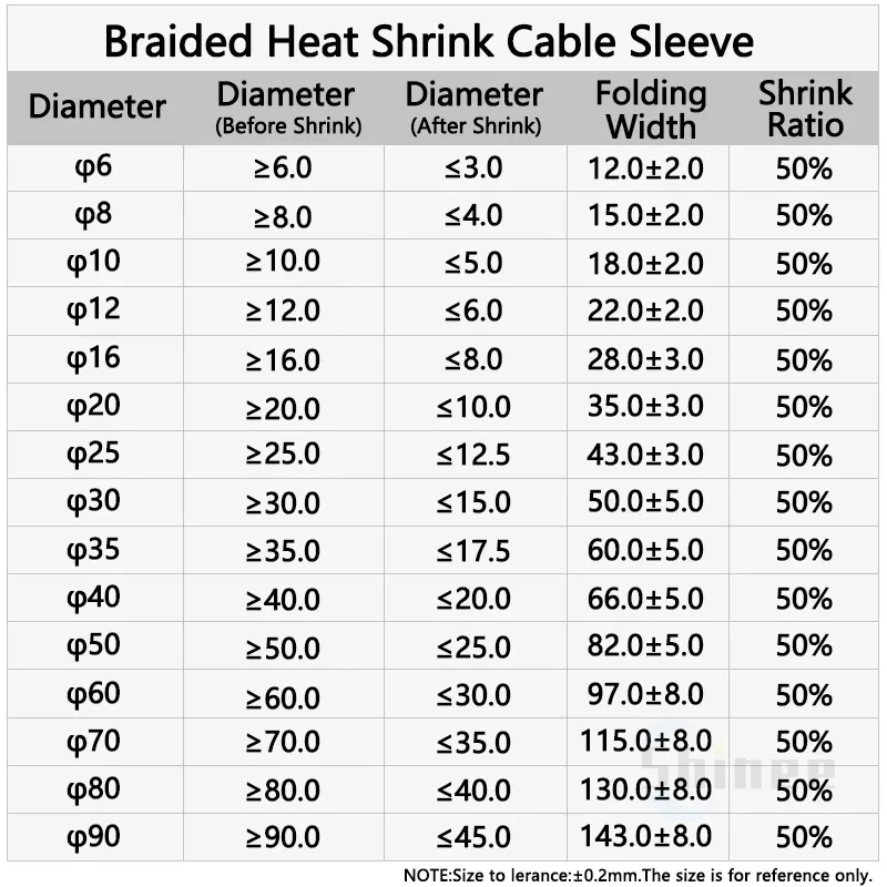 Heat Shrink Cable Sleeve 6~100mm Insulation Flam Retardant Wire Wrap Sheath Protection PET Auto Line Organizer