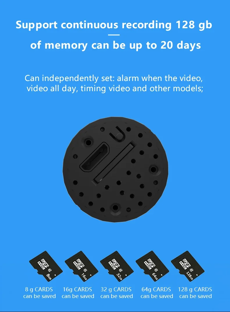 Miniaturowa kamera WiFi pokazana z bliska