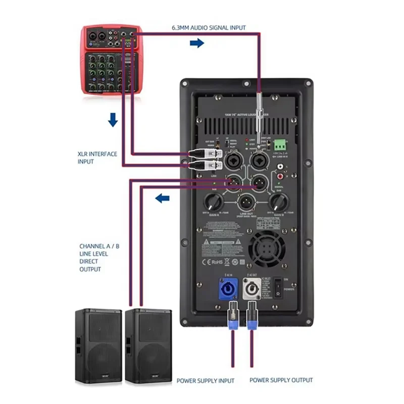 K12A 전문 디지털 파워 앰프 모듈 1000W 액티브 클래스 D 파워 앰프 홈 시어터 라우드 스피커용