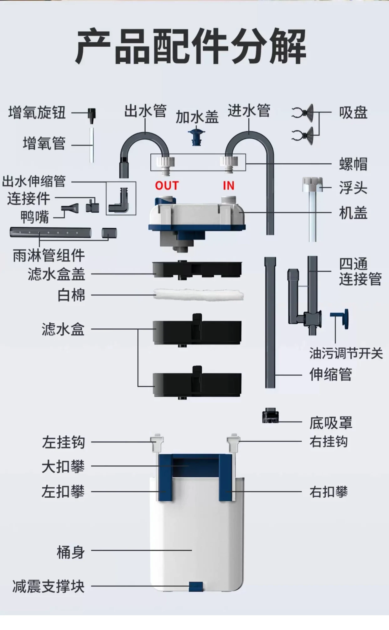 New 3 in 1 Fish Tank Filter YBF-500 Oxygen Filtration Integrated Machine Water P