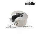 Middle