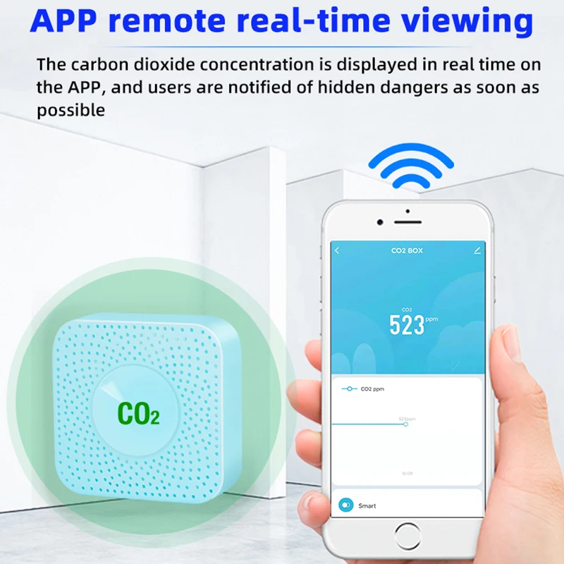 ZigBee-Tuya CO2  NDIR  Ʈ Ȩ  Co2 ,    Ʈ  