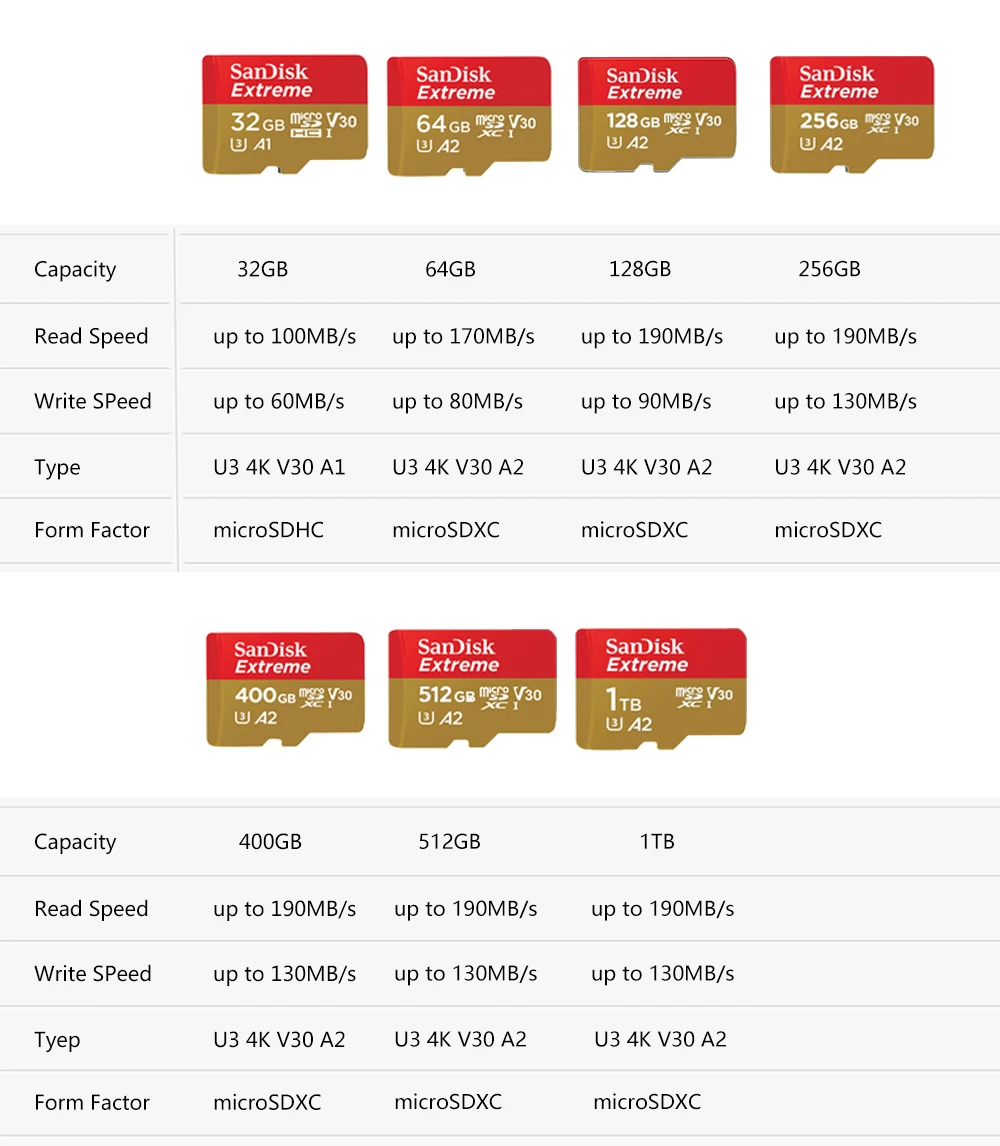 SanDisk ͽƮ ũ SD ī, ÷ ޸ ī, SD 256GB, U3, 4K, V30, 400GB, ũSD 512GB, 1TB TF ī, 64GB, 128GB, 32GB