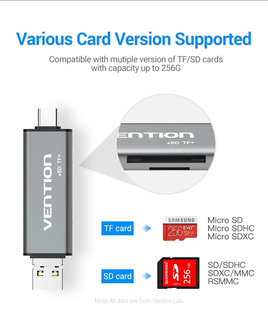 Micro SD Card Reader Adapter Type C Micro USB SD Memory Card Adapter for  MacBook Laptop USB 3.0 SD/TF OTG Card Reader
