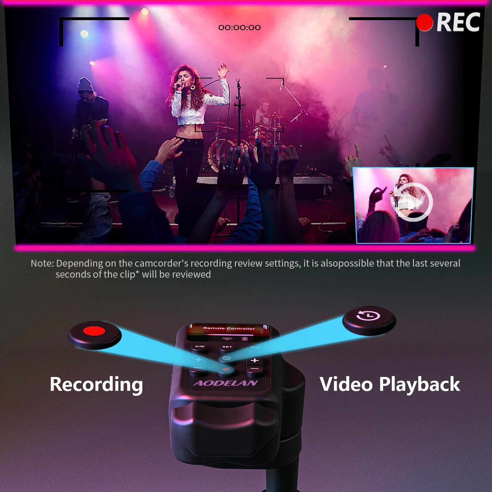 Wireless Camcorder LANC 2.5mm Remote Control for Sony Canon Video Zoom, Focus, IRIS, Recording Camera Wireless Remote Controller camera remote shutter button camera remote shutter release