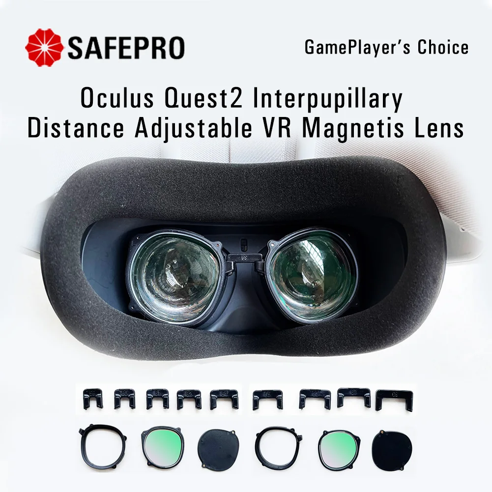 Pupillary Distance Oculus Rift S Ipd Range Ipd Oculus Pupil