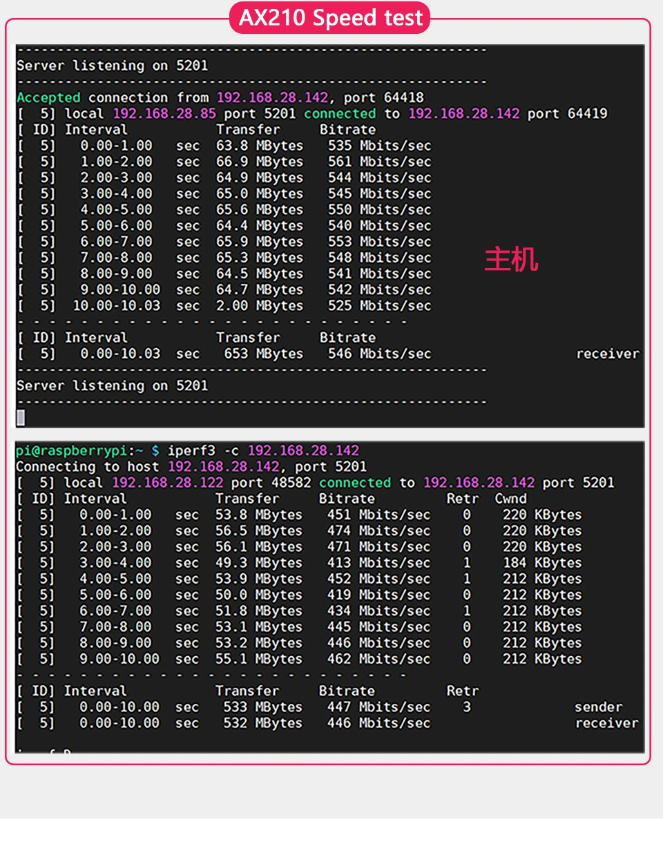 PoE, PCIE M.2, Intel AX200, AX210, Bluetooth,