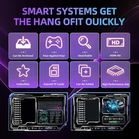 G11 Pro Game Box 4K HD TV Game Stick Consola de videojuegos con 30000-60000 juegos retro Reproductor de juegos portátil con control remoto - Imagen 5