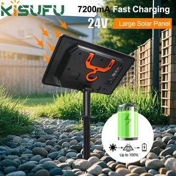 24V Solar String Light/LED Strip Control Box Kit 1200Mah 2400Mah 7200mAh Lithium Battery Panel for LED String Lamp USB Charging 1