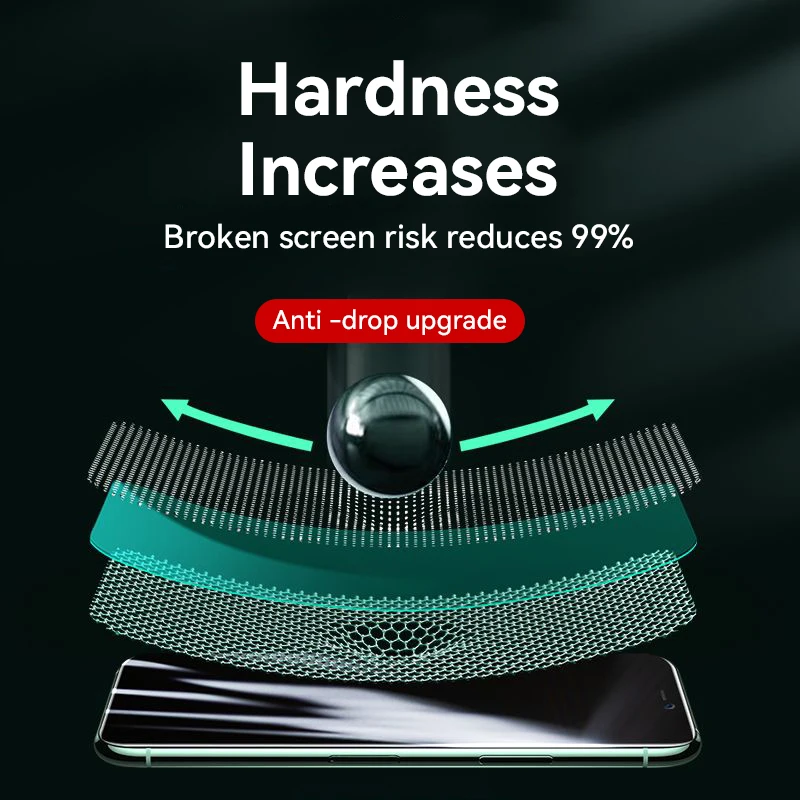 Premium HD Tempered Glass Screen Protector - Full Coverage and Protection, Available in 1/2/3 Pack