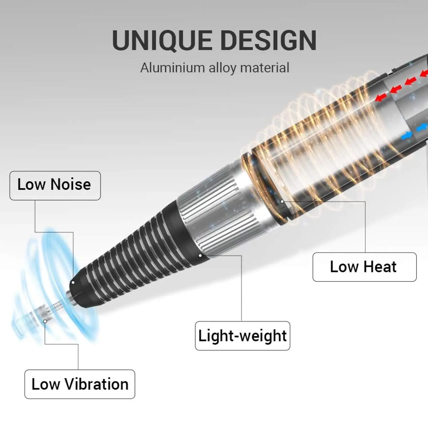 Professional Rechargeable 30000 RPM Nail Drill,SC320H Portable Electric E File Scamander, Acrylic Gel Grinder Tools with 6 Bits 2
