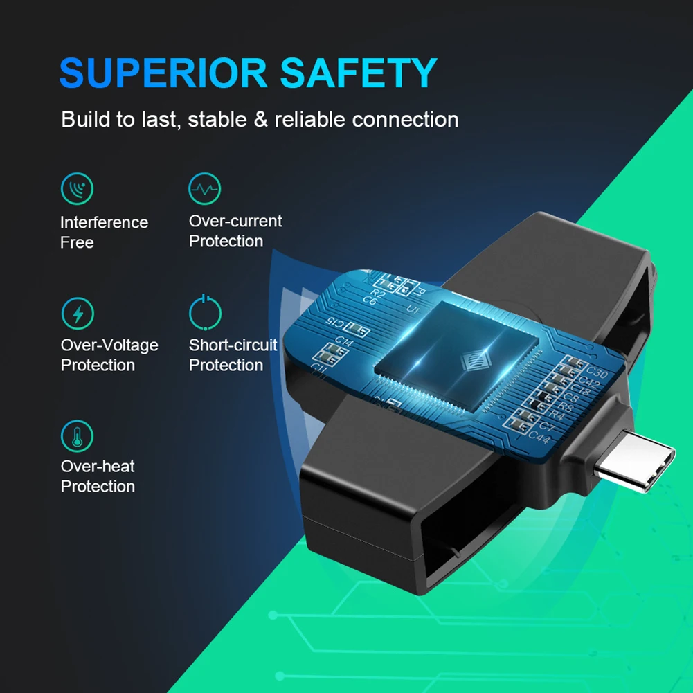 CAC Type-C Smart Card Reader Portable Smart Chip Universal Reader Bank Tax Declaration Accessories Support for Windows for OS