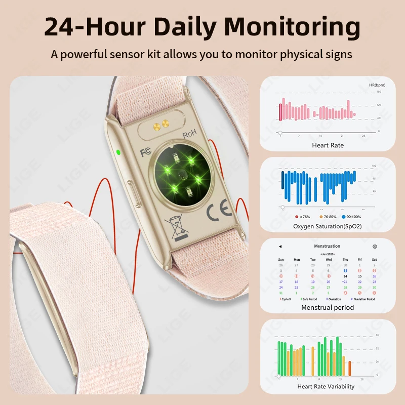 LIGE New No Screen GPS Trajectory Smart Bracelet Women AI Health Blood Pressure Smartwatch Call Reminder Men Sports Fitness Band