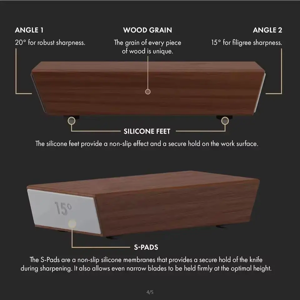Rolling Knife Sharpener for Straight Edge, Knife Sharpener Kit with 15 & 20 Degree Magnetic Angle for Kitchen Knives whetstone 5