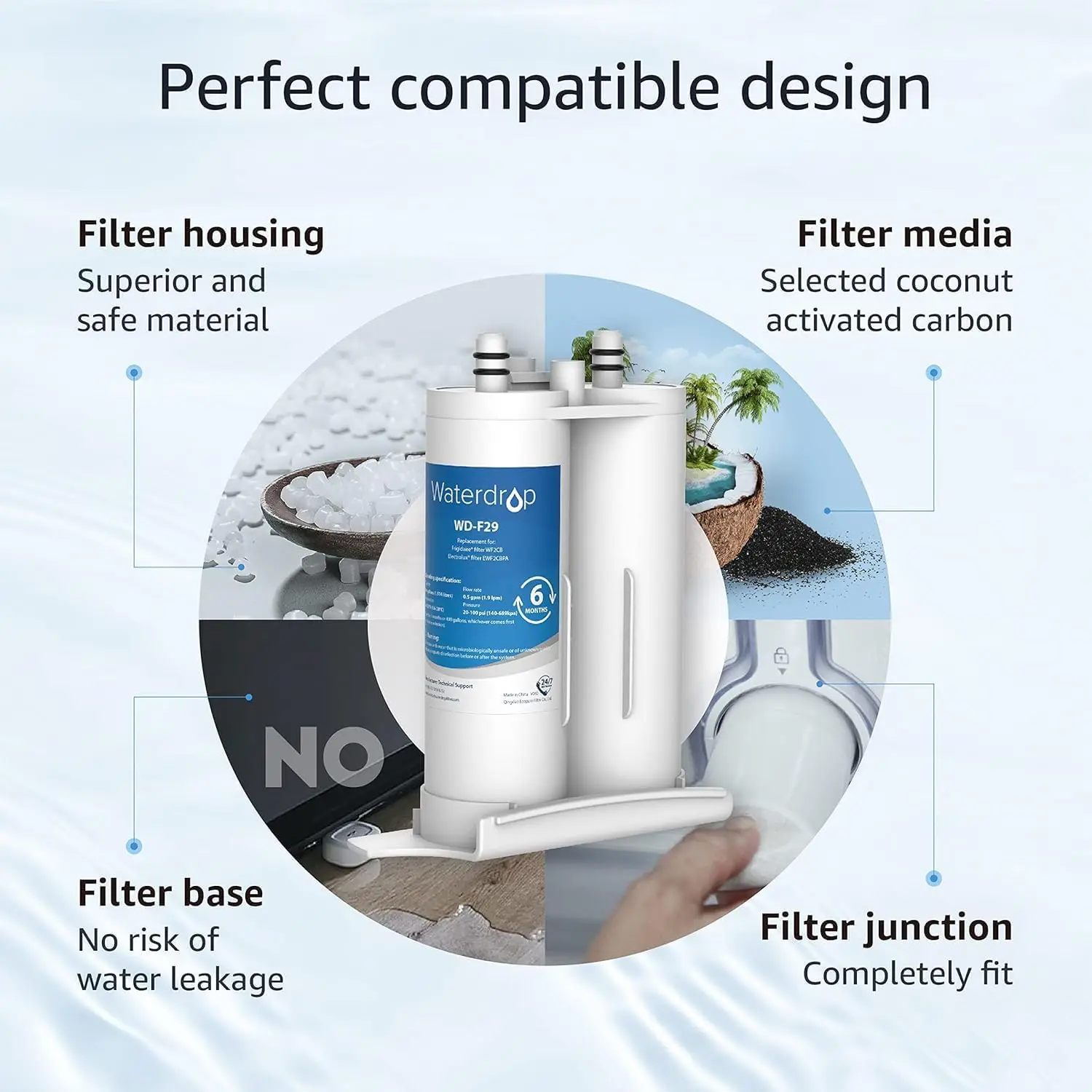 Waterdrop Refrigerator Water Filter Replacement For Frigdaire&reg; & Electrolux&reg; WF2CB&reg;, PureSource2&reg;, NGFC 2000, FC100, EWF2CBPA&reg;