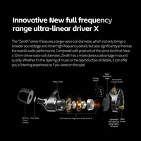 KZ Zenith High-End Tunable In-Ear Earphones Metal Headset Dynamic Driver lEMs headphones 2