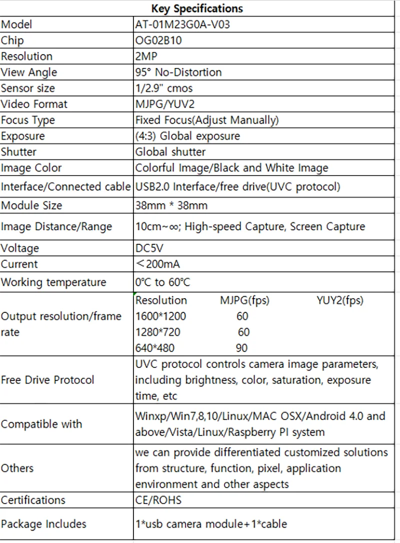 2MP USB 2.0 Kameramodul 1600H*1200V DFOV 95 ° Festfokussierter UVC-Sensor, treiberfrei, 90fps Hochgeschwindigkeits-Globalschalter für Schnappschussaufnahmen – Detail 7