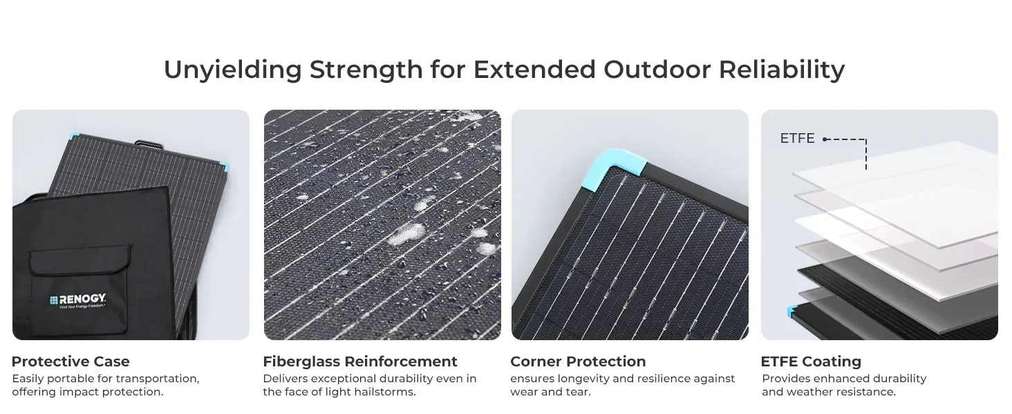 Renogy 400W Lightweight Portable Solar Suitcase, Foldable Solar Panel for Outdoor Activities, Durable & IP67 Waterproof for RV,