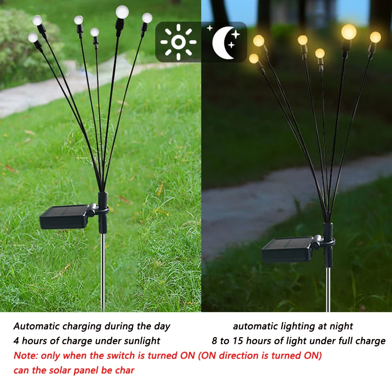 Solar Led Garden Light Solar Lawn Lamp Outdoor Garden Light For Garden Villa Yard Patio Driveway Walkway Decoration Christmas