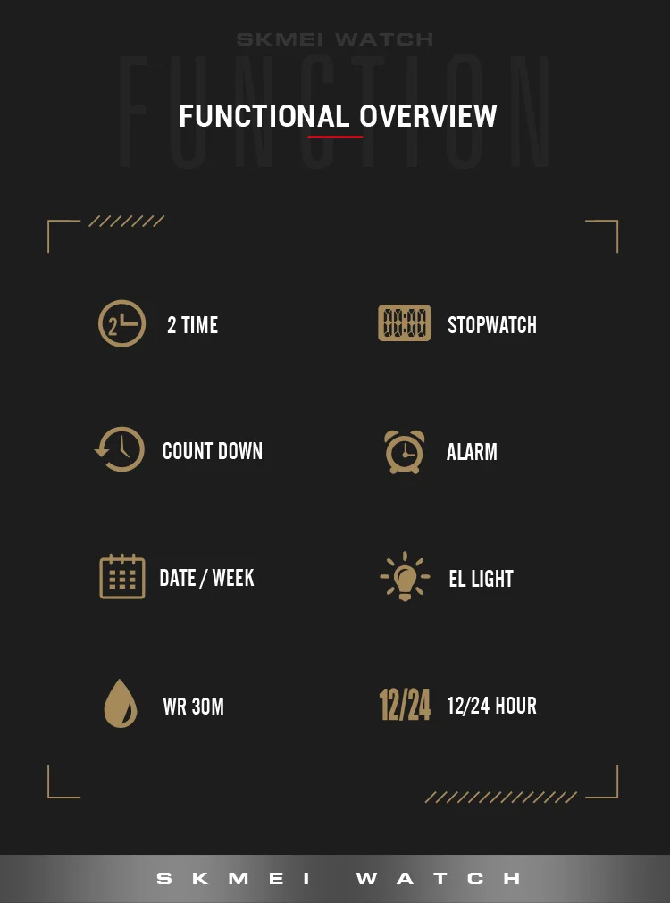 Orologio da polso cronografo impermeabile per studenti, semplice, da uomo, retrò, di lusso, digitale, elettronico, per donne_voghion.com