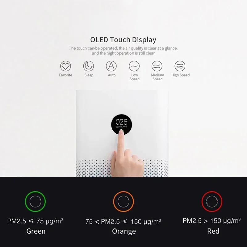 New Xiaomi Mijia Air Purifier, HEPA Air Purifier with 3 Control Applications, Sound Purifier with Smart Light for Home 5