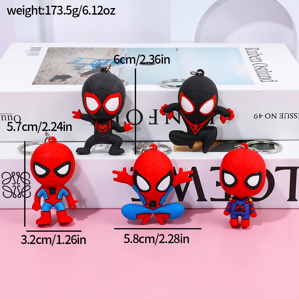 dsc-products