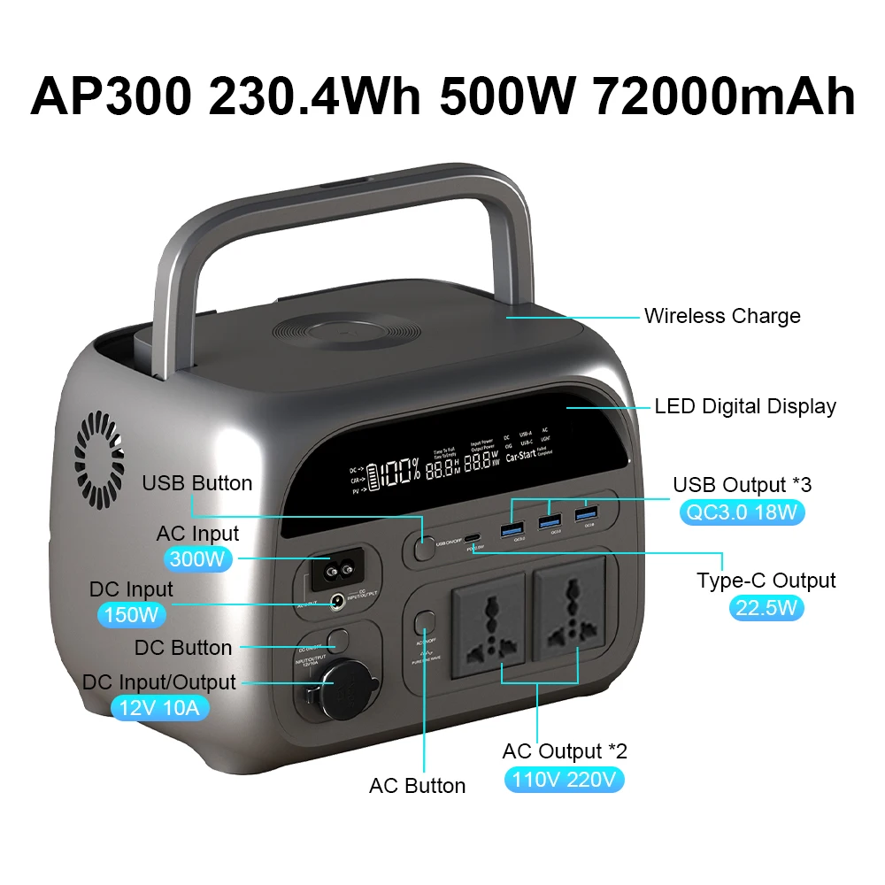 캠핑300W 500W 1000W 2000W Gerador de estação de energia portátil Camping Lifepo4 Bateria 220V AC Tomadas para barracas domésticas ao ar livre
