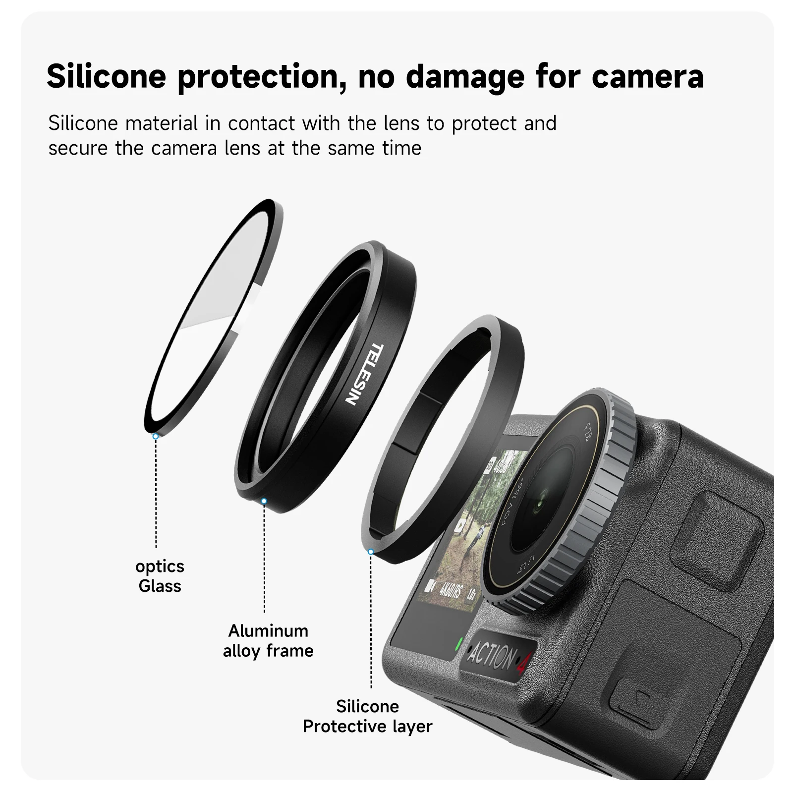 Kit Filter CPL ND8 ND16 ND32 für DJI Osmo Action 3/4/5 Pro