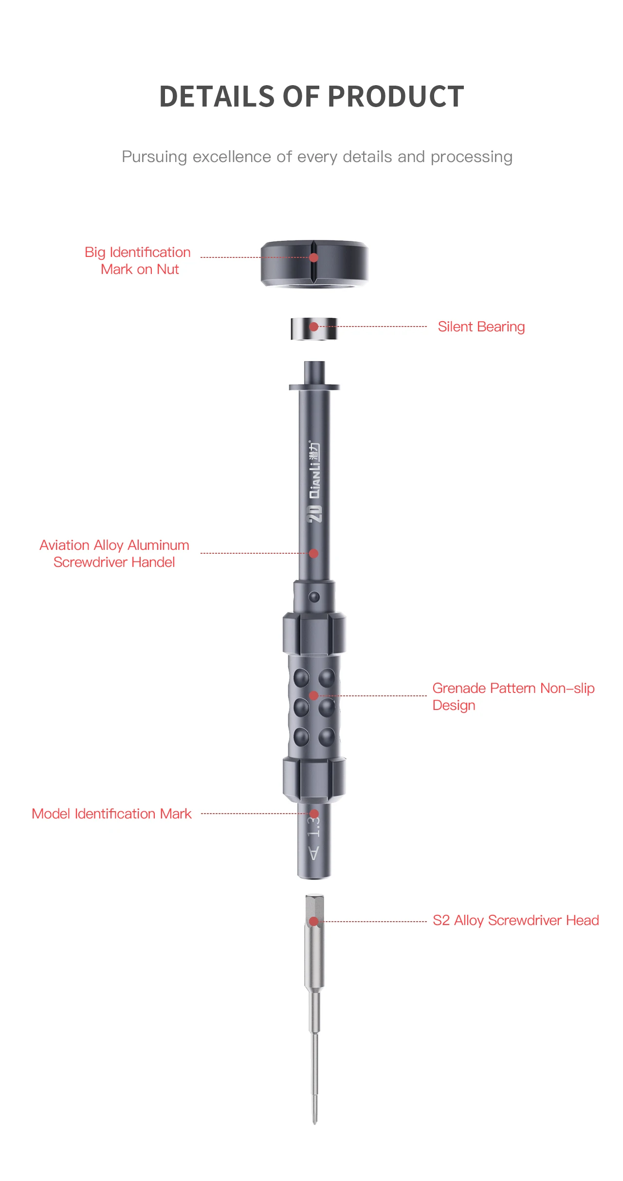 Qianli 2D Precision Magnetic Screwdriver Set Phone Repair Tools for iPhone Android Cell Phone Opening Disassembly Repair Tool