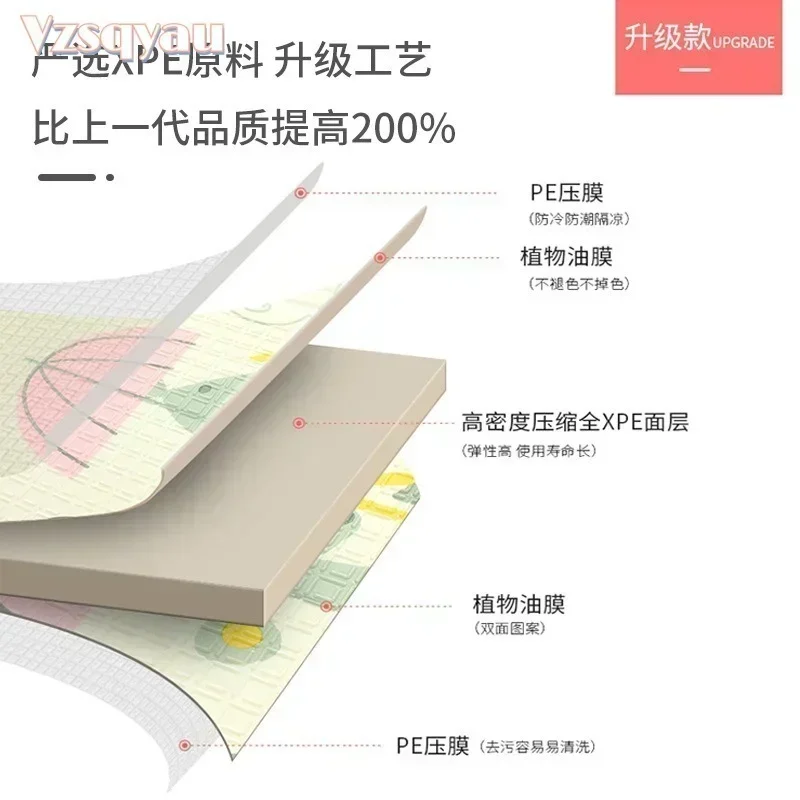 Baby Play Mats Crawling Mats Double Surface Baby Carpet Rug Developing Mat for Children Game Pad in The Nursery Activity Gym XPE