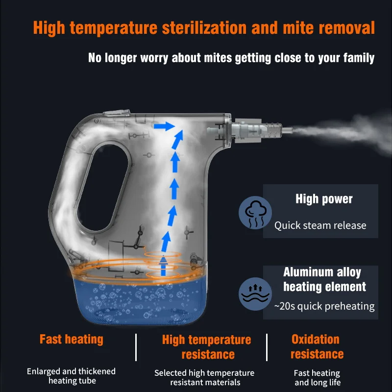 Handheld Steam Cleaner, 1200W Household Small Multifunctional High-Pressure Cleaner, Air Conditioning Kitchen Sterilizer