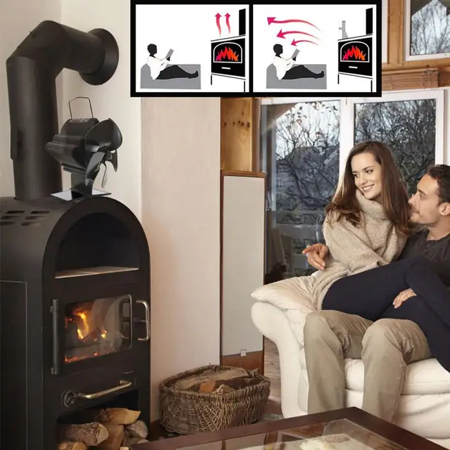 Pengék Kandalló Ventilátor Csendes Biztonságos Fa Égő Kályha Hőhatású Hatékony Hőelosztás Otthoni Ecofan - Image 3