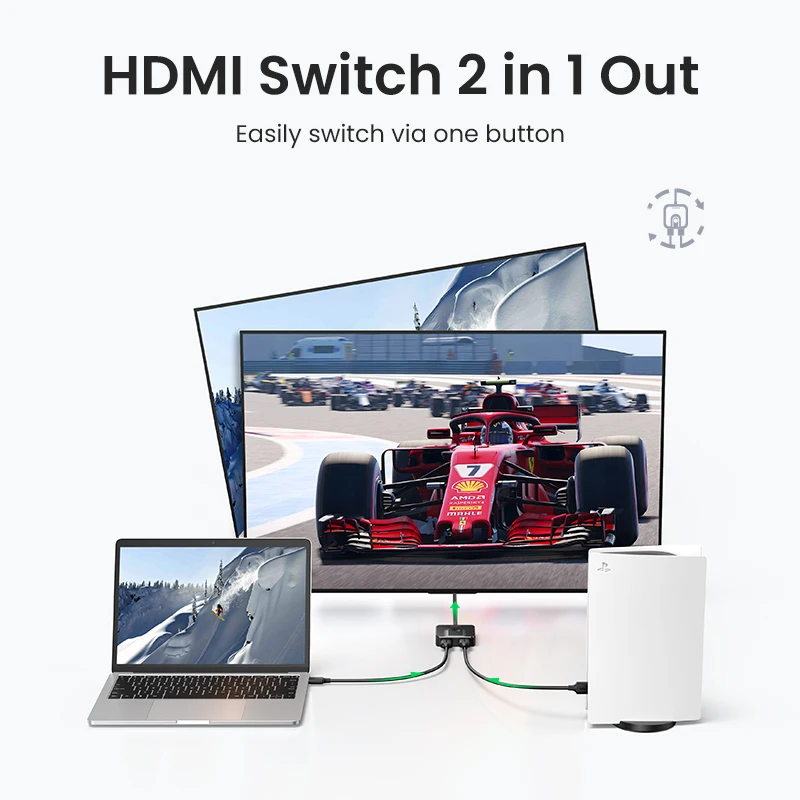 UGREEN-HDMI ġ, 4K @ 60Hz, 3,3ft HDMI ̺,  HDMI й 2  1 ƿ HDMI ó ڽ, 2  1 ƿ UHD 3D HDR