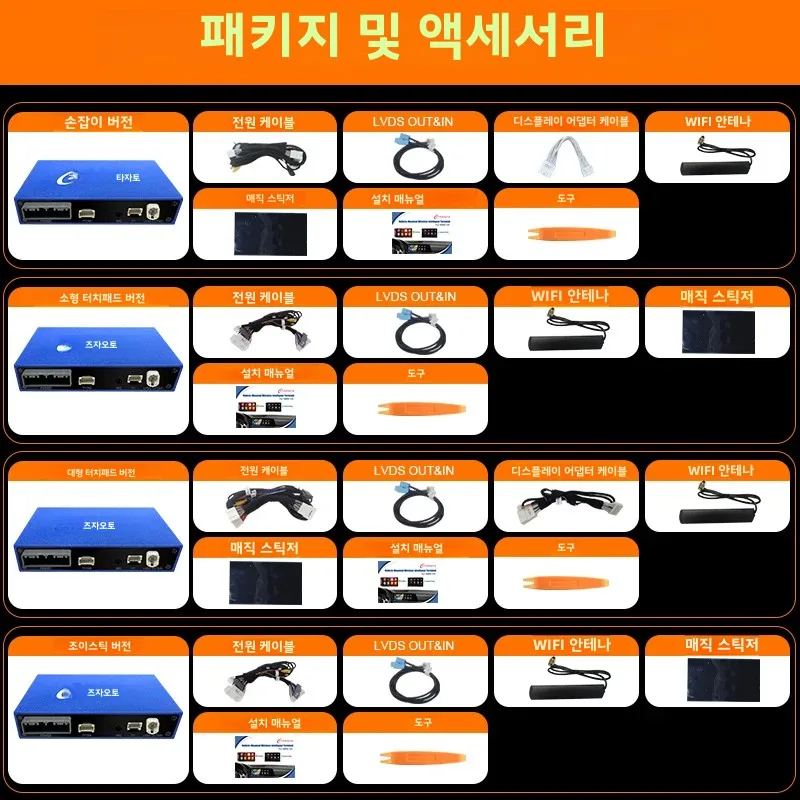  ī÷ , ȵ̵  ڽ,  RX 2015-2022, ̷ ũ, ÷, USB, ø  