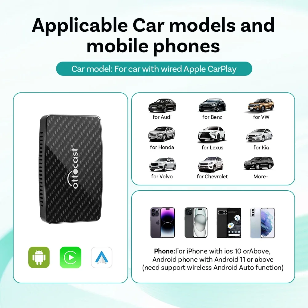 Adaptateur CarPlay & Android Auto Sans Fil OTTOCAST Play2Video Ultra 2025 - Streaming Netflix YouTube, Compact, AI Box Android 12