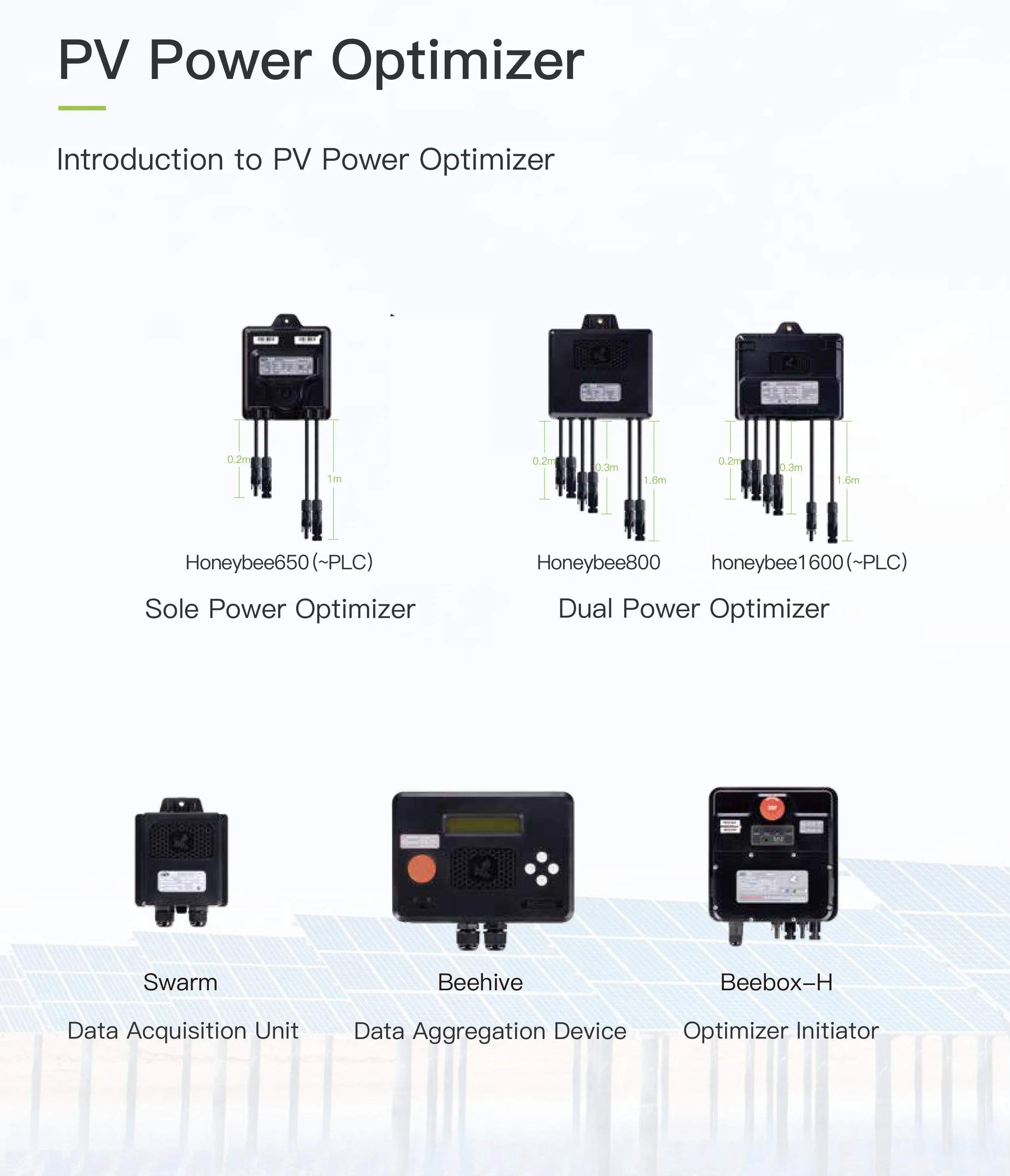 Optimizer Module Level MPPT Photovoltaic Power Optimizer 12V-75V Solar Panel Level Regulator ...