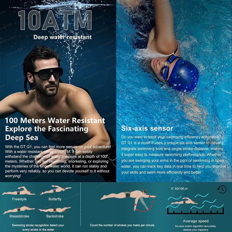 New Men TANK GPS Map Smart Watch Outdoor Compass 1000mAh Large Battery 10ATM Waterproof Bluetooth Call Sports AMOLED Smartwatch