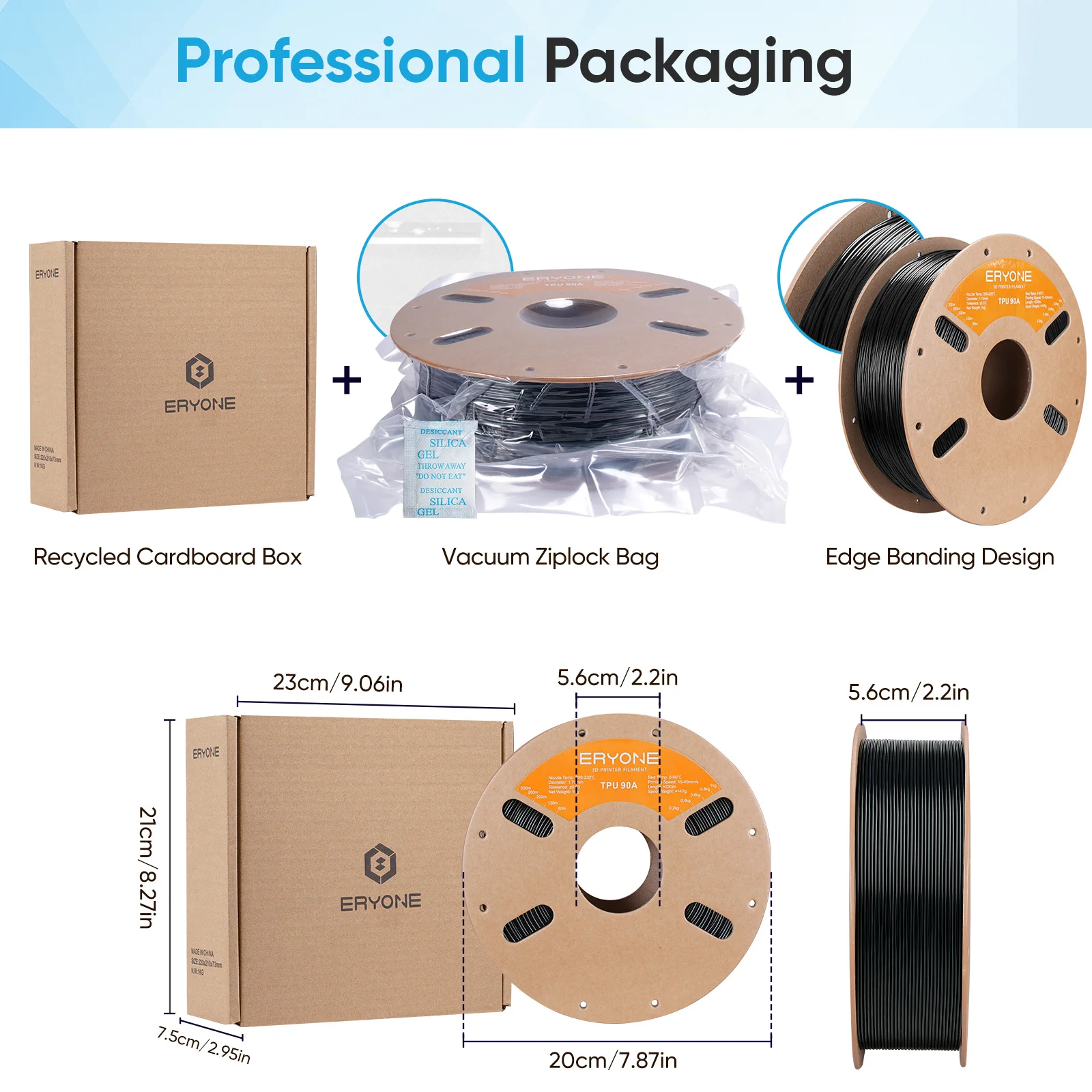 dsc-products