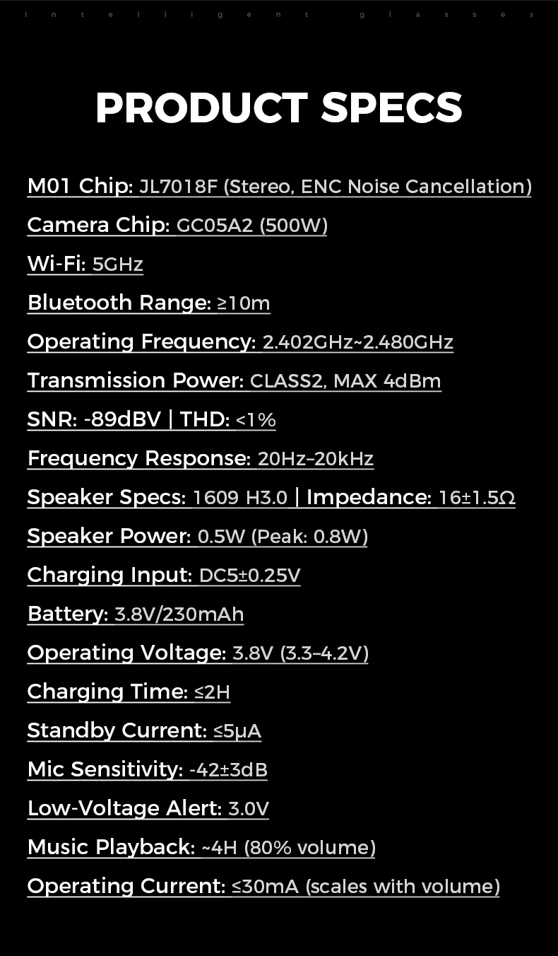 Conținutul ambalajului