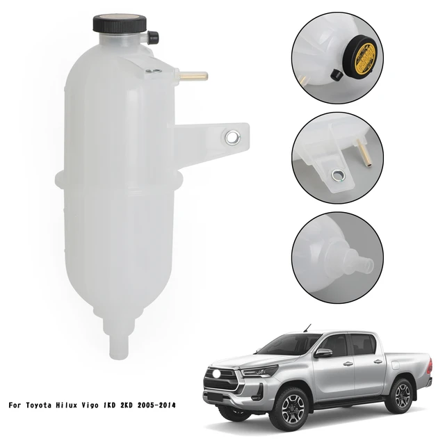 Toyota Hilux Radiator Coolant ecampus.egerton.ac.ke
