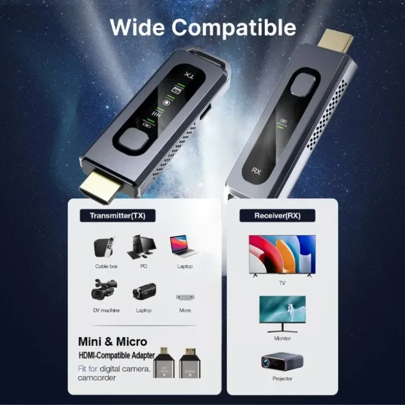 Wireless Display Adapter Dual Screen Output 1080P