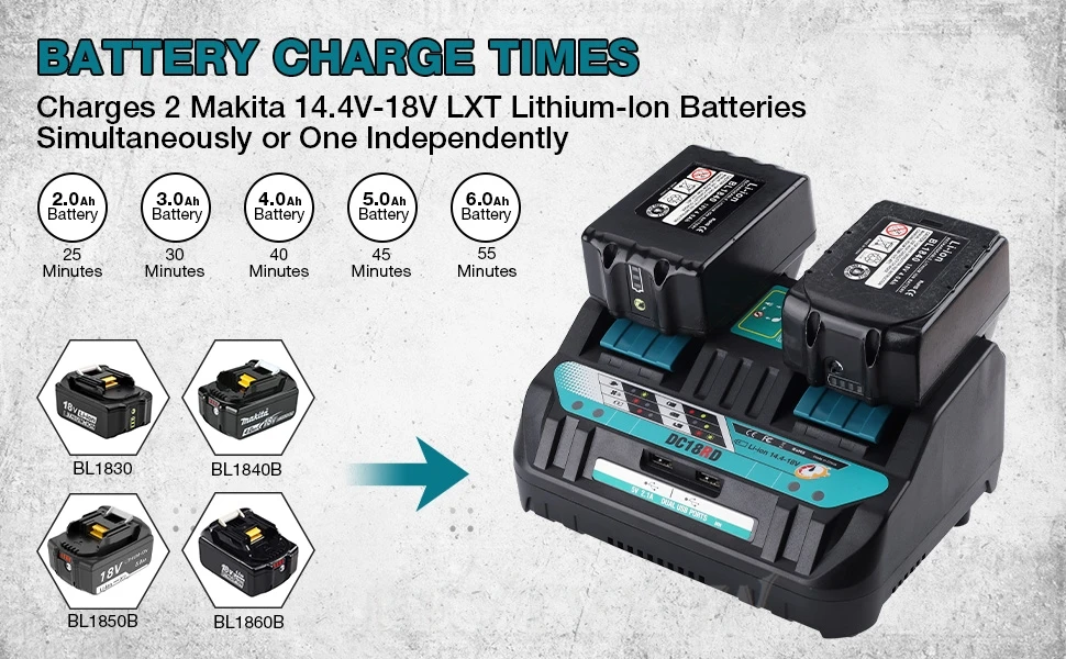Batterieladegerät, schnelles Ladegerät für Makita 14,4 V-18 V LXT Lithium-Ionen, 2-Port-Schnellaufladung gleichzeitig mit zwei USB-Anschlüssen – Detail 14
