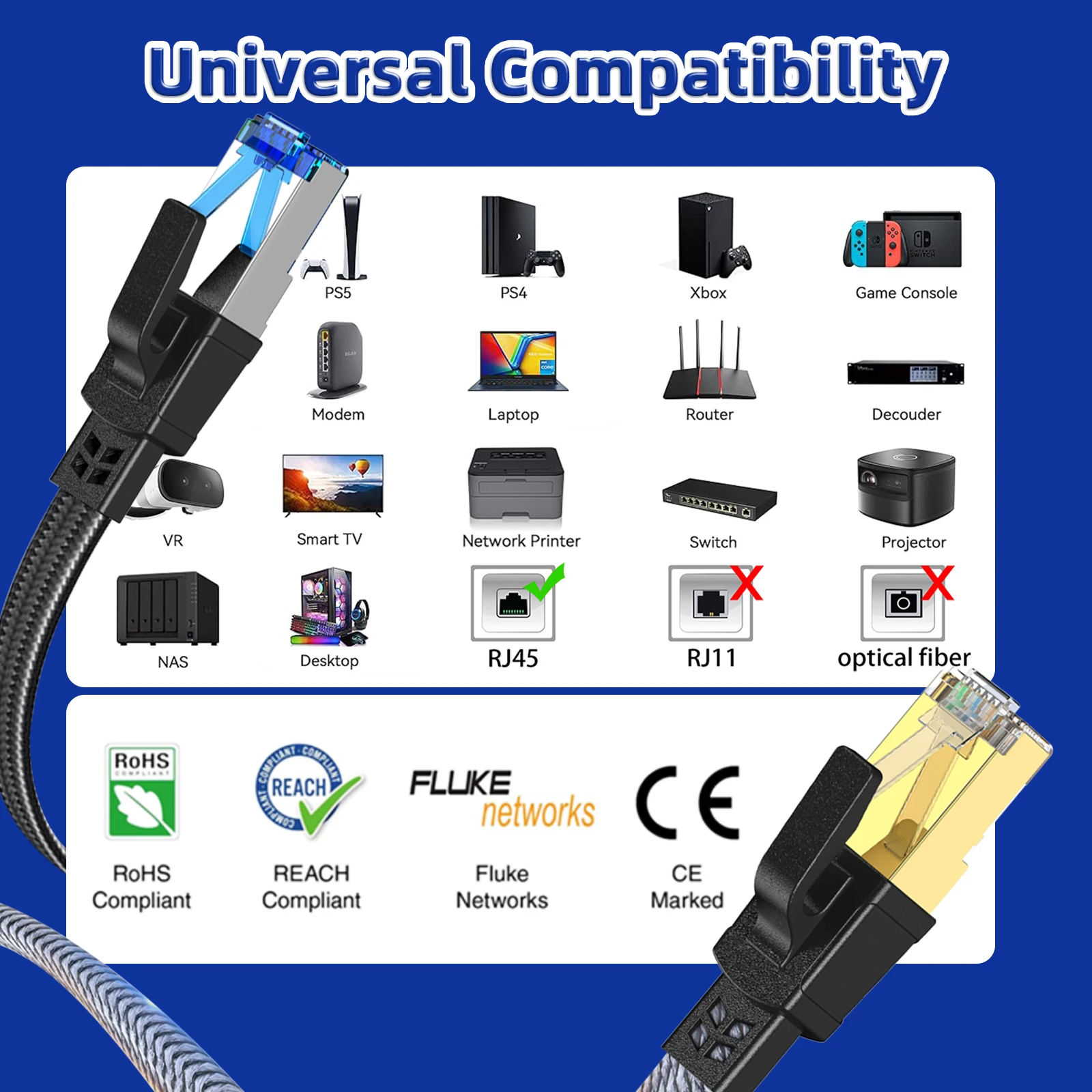High-Speed Nylon Braided Flat Ethernet Cable Cat 8 40Gbps for Seamless Connectivity