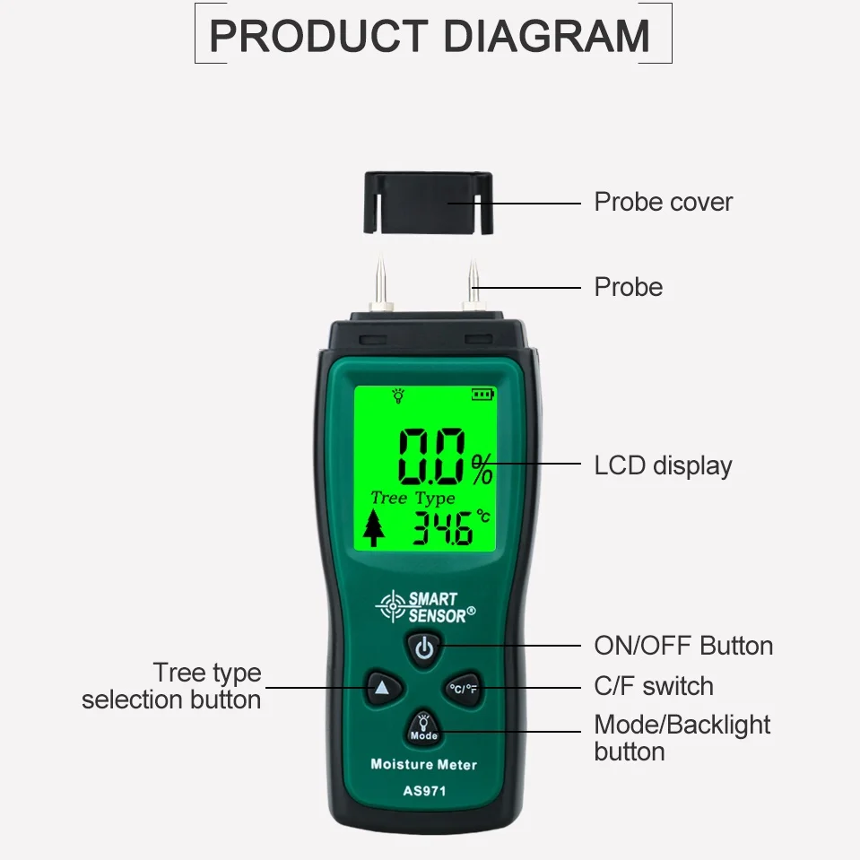 SMART SENSOR Humidity Tester AS971 Digital Wood Moisture Humidity Tester 0~40℃ W