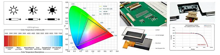 20263.17인치 OLED 디스플레이 360x640 RGB SPI AMOLED 디스플레이 산업용