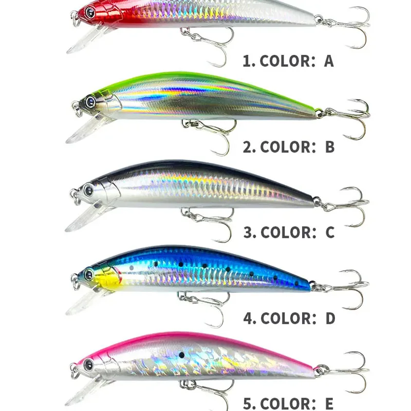 Big Heavy Sinking Minnow Fishing Lures 140mm 67g Wobblers Swimbait