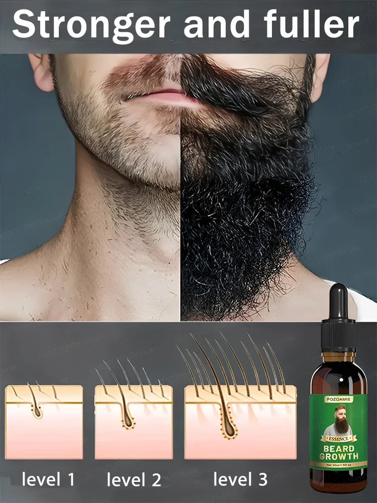 Beard Growth Serum Faster Styling Thicker Longer Fuller Beard Softening