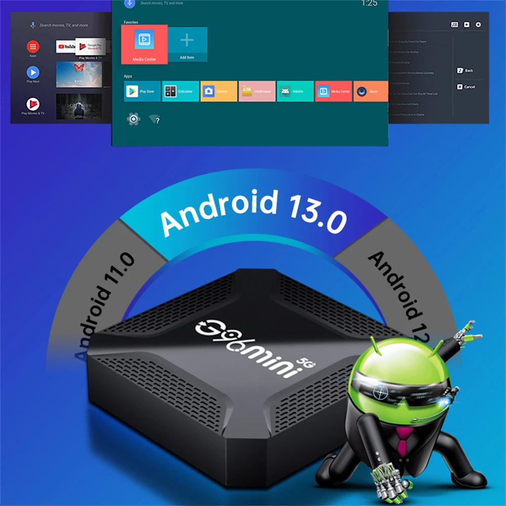 G96 Mini 5G TV Box Android13.0 Rockchip RK3528 64bit Cortex-A53 Support 8K Video Dual Wifi BT5.0 RAM 32G 64G Media Set Top Box